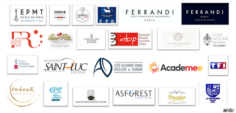 Culinary art Academy Switzerland