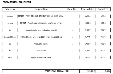 Tenue Boucherie
