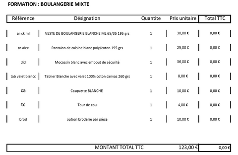 Tenue Boulangerie