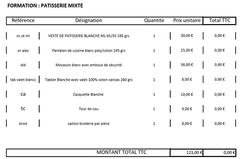 Tenue Pâtisserie