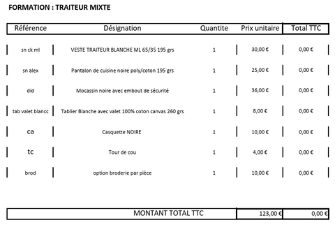Tenue Traiteur